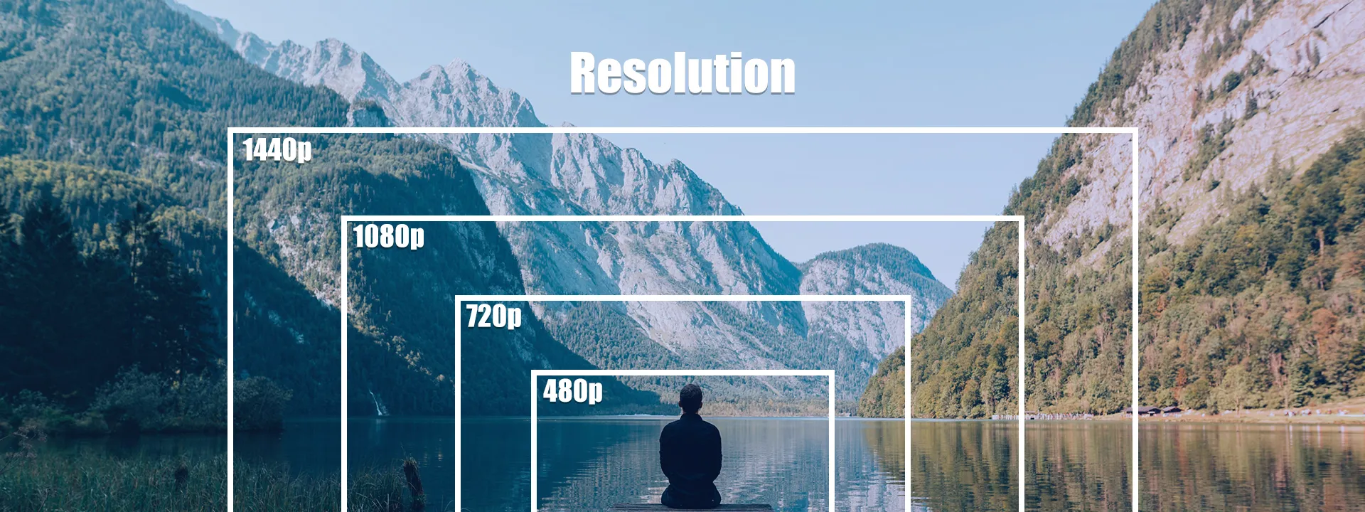 ما هو الـ Resolution ؟ وكيف يؤثر على جودة تصاميمك ؟