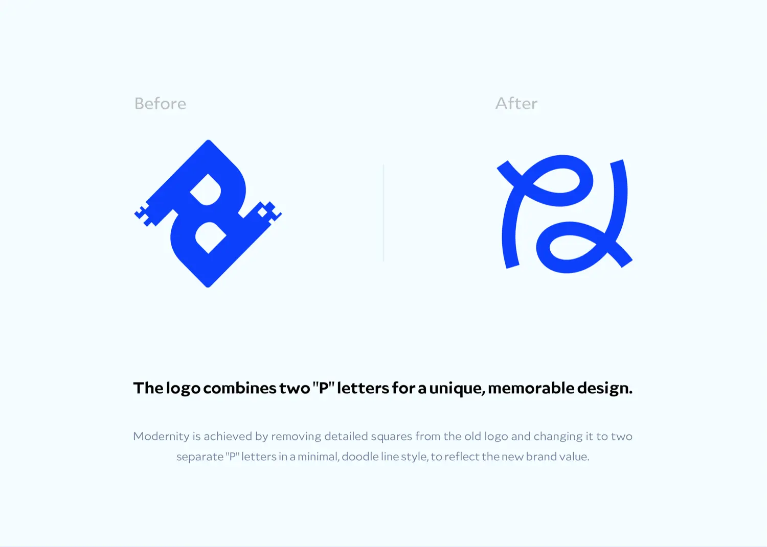 تصميم هوية بصرية – Pandaify