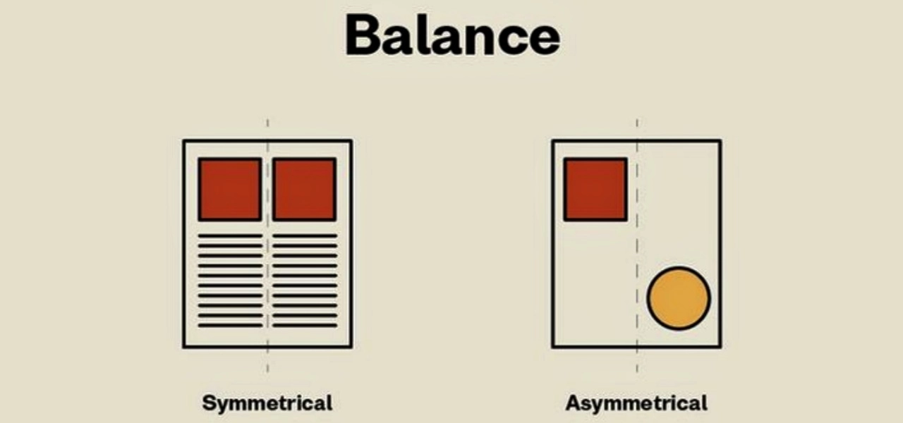 صورة توضح الفرق بين التوازن المتناظر وغير المتناظر "Symmetry VS Asymmetry"