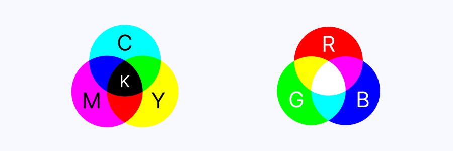 نماذج الالوان RGB , CMYK