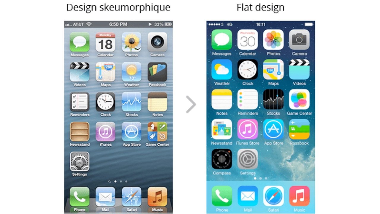 Skeuomorphism Design    VS    Flat Design